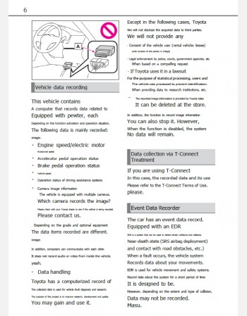 toyota corolla sport 2020-2021 owners manual